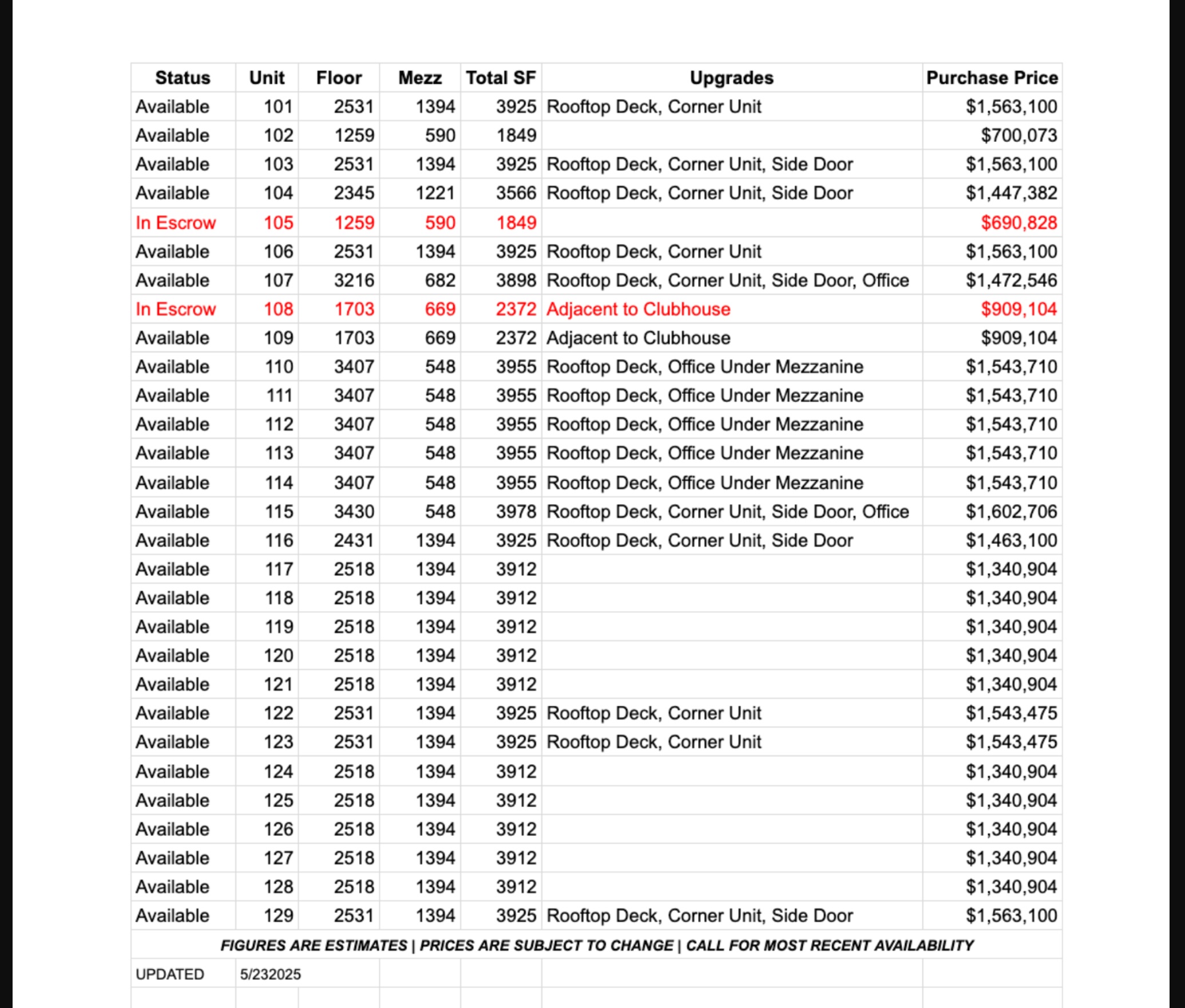 The Stack unit pricing sheet
